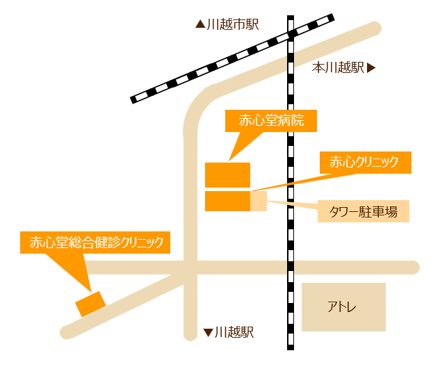 自動車でお越しの方向けの地図